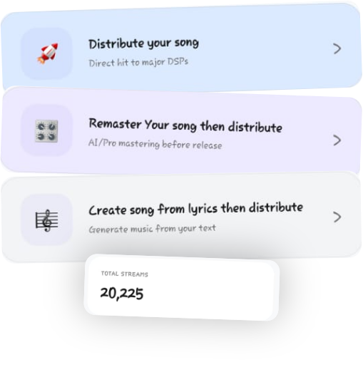 Distribution Options